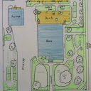 Garden Planning
